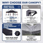 10x15 Pop Up Canopy Tent, Heavy Duty Canopy(Black with 4 Sidewalls), alternate view 4