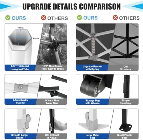 10x15 Pop Up Canopy Tent, Upgraded Thickened Hexagonal Legs, Black in Black, alternate view 5