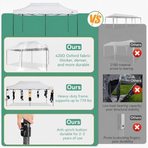 10x20 Heavy Duty Pop Up Canopy Tent with 6 Sidewalls, White in White, alternate view 4