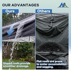 10x20 Heavy Duty Pop Up Canopy with 6 Mesh Window Sidewalls, Outdoor, Black in Black, alternate view 3