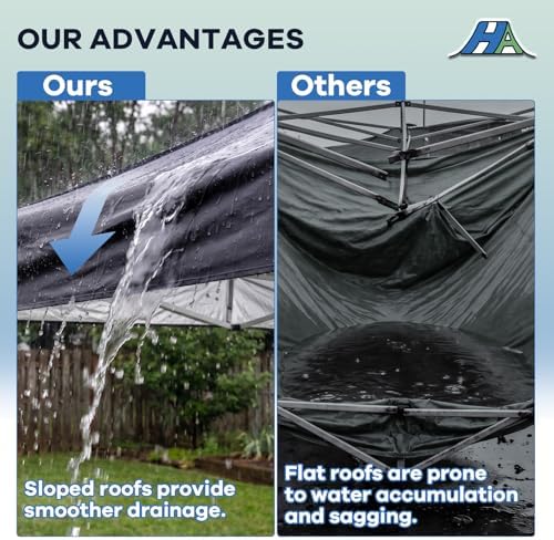 10x20 Heavy Duty Pop Up Canopy with 6 Mesh Window Sidewalls, Outdoor, Black in Black, alternate view 3