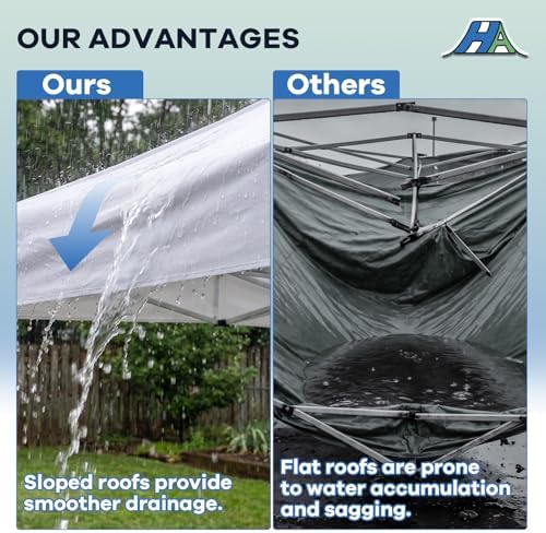 10x20 Heavy Duty Pop Up Canopy with 6 Mesh Window Sidewalls, Outdoor, White in White, alternate view 3