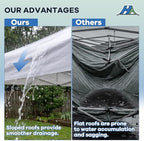 10x20 Heavy Duty Pop Up Canopy with 6 Mesh Window Sidewalls, Outdoor, White in White, alternate view 3