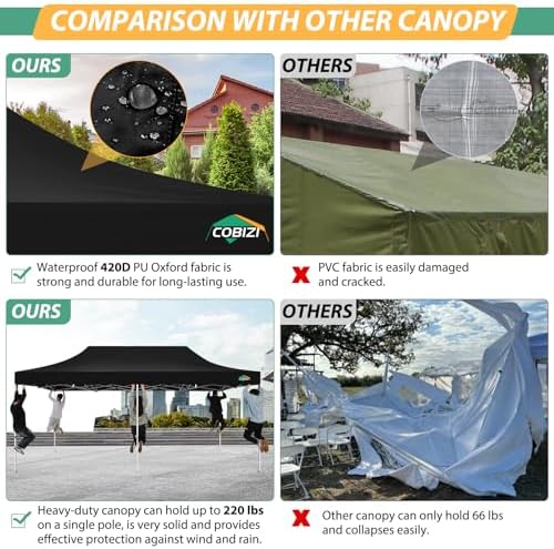 10x20 Heavy Duty Pop up Canopy with 6 Sidewalls, Canopy Tent with Mosquito Netting, Easy up Screen Party Tent, alternate view