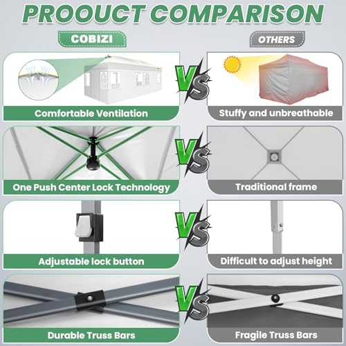 10x20 Pop Up Canopy Tent with 6 Removable Sidewalls, Outdoor, White in White, alternate view 4