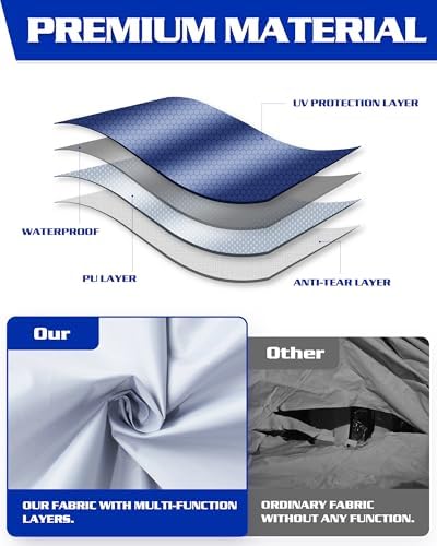 10x20ft Sidewalls for Canopy, Dusk Gray(4Pcs Sidewalls Only) in 10x20ft, alternate view 7