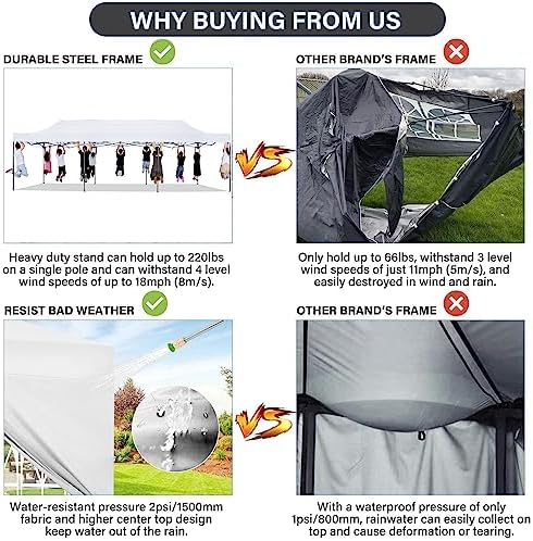 10x30 Pop Up Canopy Tent, Heavy Duty Canopy(White with 8 Sidewalls), alternate view 3