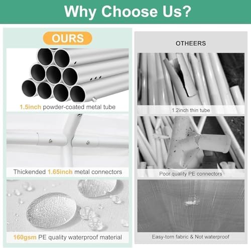 10x30FT Party Tent Heavy Duty for Parties(Better Than Galvanized), Powder Coating, Outdoor Wedding Gazebo Canopy, alternate