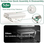 11Qt Chafing Dishes for Buffet, No Any Screws, 4 Pack, White in White, alternate view 3