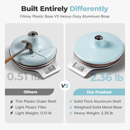 12" Blue Aluminum Alloy Cake Turntable, Cake Stand for Decorating in Blue, alternate view 2