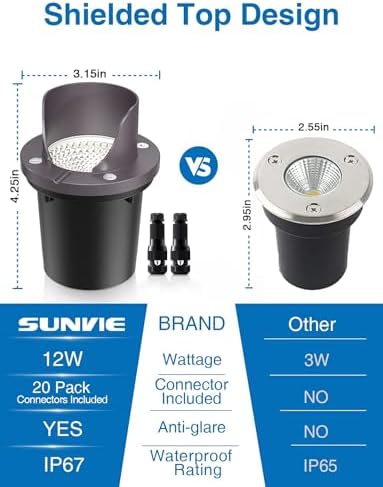 12-Pack 12W 3000K LED Low Voltage Landscape Well Lights, Shield Top, alternate view 2
