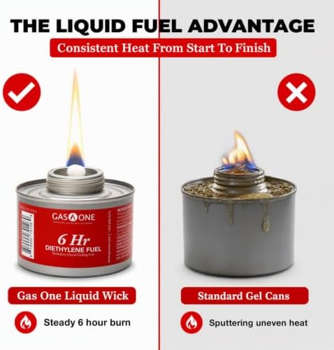 12 Pack 6 Hour Chafing Fuel - Food Warmer for Chafing Dish Buffet Set - Reusable Liquid Safe Fuel With Wick &, alternate view