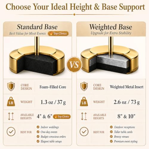 12 Pcs Gold Table Number Holders, 4 Inch Tall Place Card Holders for Table, Sturdy Photo Picture Holders with, alternate view