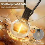 120 FT Outdoor String Lights Waterproof, Patio Light 62 LED Bulbs, alternate view 5