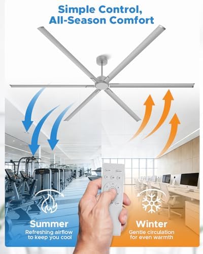 120 Inch HVLS Industrial Ceiling Fan, Extra Large Commercial Ceiling Fan with Aluminum Blades, Reversible DC, alternate view