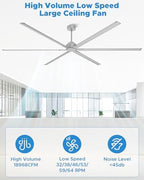 120 Inch HVLS Industrial Ceiling Fan, Extra Large Commercial Ceiling Fan with Aluminum Blades, Reversible DC, alternate view