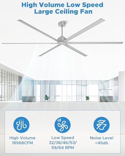 120 Inch HVLS Industrial Ceiling Fan, Extra Large Commercial Ceiling Fan with Aluminum Blades, Reversible DC, alternate view