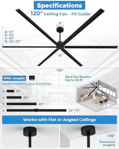 120 Inch HVLS Industrial Ceiling Fan with Control, Big Assed Fan in Black, alternate view 2