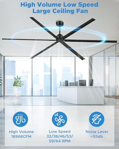 120 Inch HVLS Industrial Ceiling Fan with Control, Big Assed Fan in Black, alternate view 3