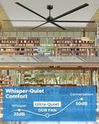 120 Inch HVLS Industrial Ceiling Fan with Control, Big Assed Fan in Black, alternate view 5