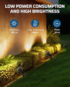 120V LED Outdoor Spotlight, Halloween 5.5W Landscape Light, alternate view 5