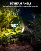 120V LED Outdoor Spotlight, Halloween 5.5W Landscape Light, alternate view 6
