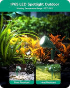 120V Outdoor LED Spotlights, 5.5W Halloween Plug in Spotlight, alternate view 4
