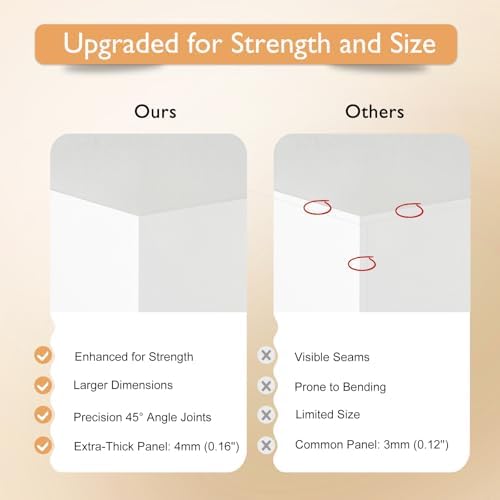 13.8" Extra Large White Risers, Large Size Acrylic Cube Display Nesting Risers, Food risers for buffet table, alternate view