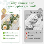 13 Ft Champagne Flower Garland with Butterfly, Fake Eucalyptus Rose Vine in Champagne Camellia, alternate view 6