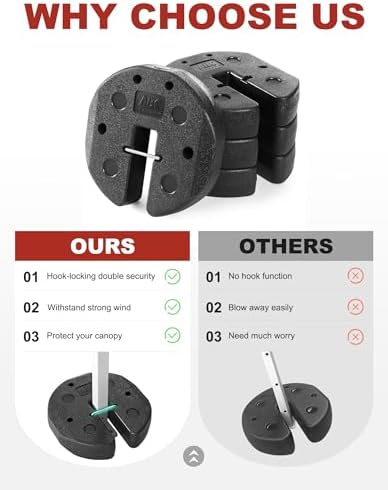 13LBS Easy Canopy Weights with Lock Design No Sliding,2 Pack, alternate view 5