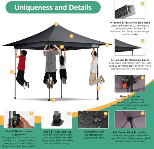 13x13 Pop Up Canopy Tent Heavy Duty with Auto-Extending Eaves, alternate view 5