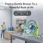 14-Inch High-Velocity Industrial Floor Fan, alternate view 3
