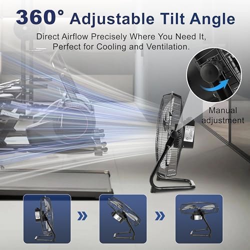 14 Inch Metal Industrial Floor Fans, Max 2100 CFM, Heavy Duty High Velocity Fan with 3-speed and 360°Adjustable, alternate