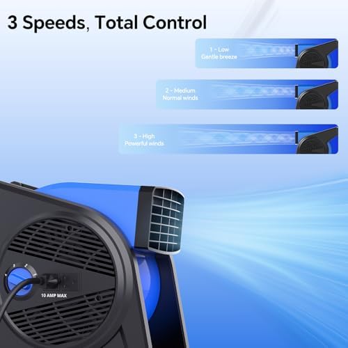 15" High Velocity Blower Fan, for Work Shop Garage Gym Jobsite, alternate view 5
