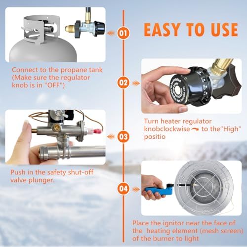 15000 Btu Outdoor Propane Heater Top, Single Tank Top Propane Outdoor Heater, 1 Burner Tanks Tops Propanes Patio, alternate