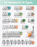 158 Cake Decorating Kit Baking Supplies Tools for Beginners & Pros in Green, alternate view 3