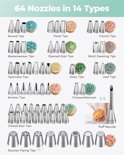158 Cake Decorating Kit Baking Supplies Tools for Beginners & Pros in Green, alternate view 3