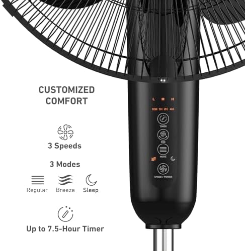 16" Digital Stand Fan, 80° Oscillation, 3 Speeds, 3 Modes, 7.5 Hour Timer, Adjustable Height, 30° Adjustable, alternate view