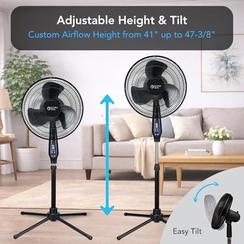 16" Oscillating Pedestal Fan with Remote & Folding Base, alternate view 3