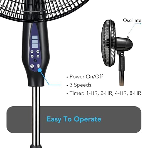 16" Oscillating Pedestal Fan with Remote & Folding Base, alternate view 4
