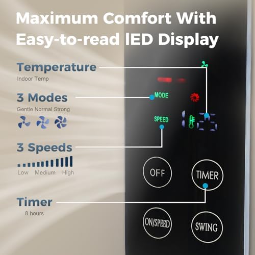 16" Pedestal Fan with Touch Screen & LED Celsius Thermometer, alternate view 5