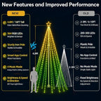 16FT Outdoor Christmas Tree Lights for Flagpole, DIY Music Sync App Control, alternate view 5