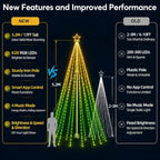 17FT Outdoor Christmas Tree Lights for Flagpole, DIY Music Sync App Control, alternate view 6