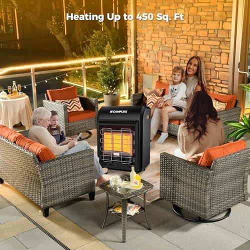 18,000 BTU Propane Heater with ODS & Tip-over Protection, 3-Setting LP Gas Cabinet Heater with Regulator & Hose, alternate