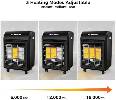 18,000 BTU Propane Heater with ODS & Tip-over Protection, 3-Setting LP Gas Cabinet Heater with Regulator & Hose, alternate