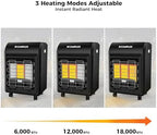 18,000 BTU Propane Heater with ODS & Tip-over Protection, 3-Setting LP Gas Cabinet Heater with Regulator & Hose, alternate