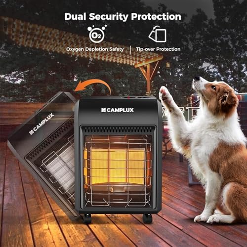 18,000 BTU Propane Heater with ODS & Tip-over Protection, 3-Setting LP Gas Cabinet Heater with Regulator & Hose, alternate