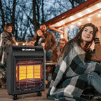 18,000 BTU Propane Heater with ODS & Tip-over Protection, 3-Setting LP Gas Cabinet Heater with Regulator & Hose, alternate