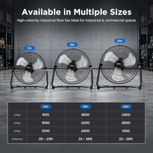 18" 3-Speed High Velocity Industrial Floor Fan, Heavy Duty Metal Warehouse Workshop Basement, 2 Pack, alternate view 6