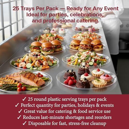 18 Inch Clear Round Plastic Serving Tray - Elegant Large Plastic Serving Trays for Parties, Catering & Buffets, alternate